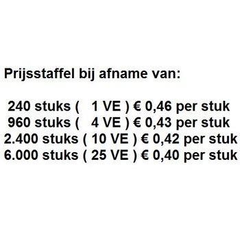 VALAISEVAT TONTUT LAKIT LAJITELMAPAKKAUS (240 kpl)